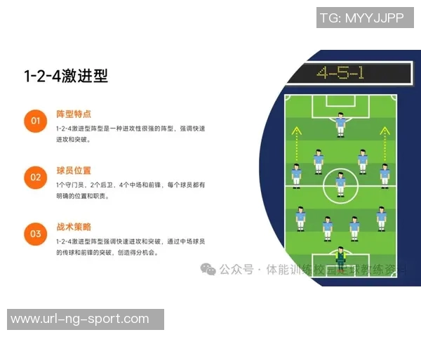 探索标准5人足球场的设计理念与功能特点提升足球运动的参与度与乐趣